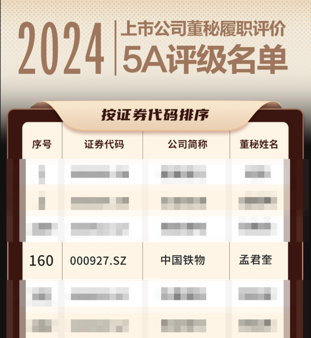 �й�304am�������»�����һ�������ٻ����й�˾���»�������ְ���ۡ�5A����